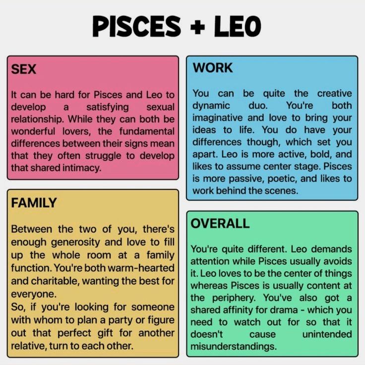 Compatibility Leo + Pisces